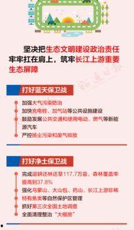 昭通爆料最新,揭秘当地最新热点事件！