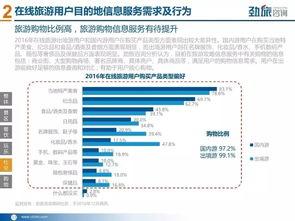 旅游爆料新闻最新,揭秘网红打卡地背后的故事