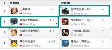 吃鸡最新咨询爆料消息,全新地图与玩法，带你领略极致竞技体验