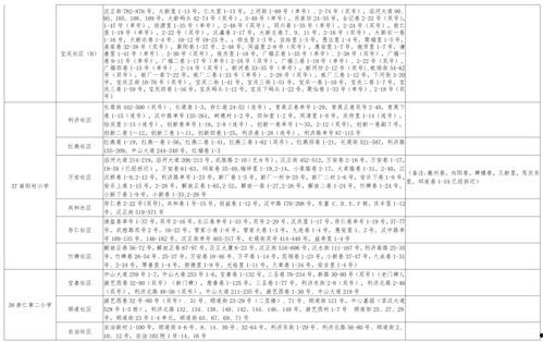 闲鱼骗局爆料视频大全最新,最新爆料视频大全深度解析