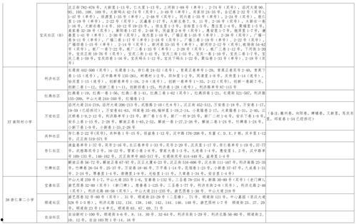 爆料小刀谢娜视频大全最新,小刀谢娜魅力四射，笑料百出