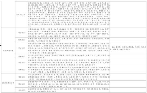 最新军需爆料视频下载大全,最新爆料视频下载大全汇总