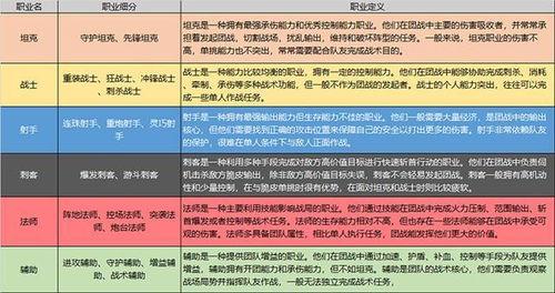 职业英雄爆料网站大全最新,最新动态一网打尽