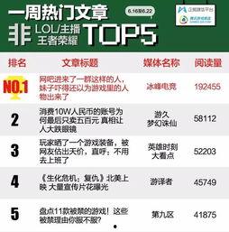 短视频热榜爆料,热门内容背后的爆款秘密